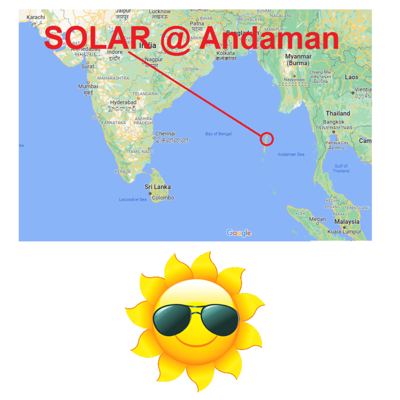Solar Panel Setup Consultation - All State - India Solar Panel Setup Consultation - All State - India