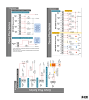 SIEMCAS Wifi Smart Devo Plus Lord Ayyanar 4 channel switch - IoT Webserver Dashboard Apps Network and status - Sha360 SIEMCAS Wifi Smart Devo Plus Lord Ayyanar 4 channel switch - IoT Webserver Dashboard Apps Network and status - Sha360
